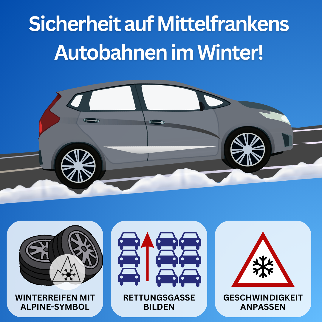 Koordinierungsgruppe Autobahn Mittelfranken