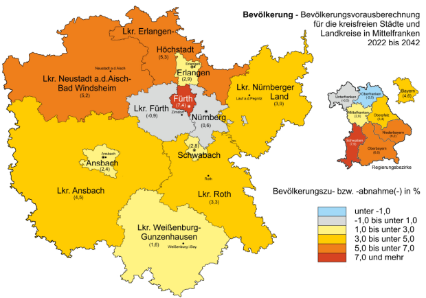 Karte Bevölkerungsvorausberechnung für die kreisfreien Städte und Landkreise in Mittelfranken Karte Bevölkerungsvorausberechnung